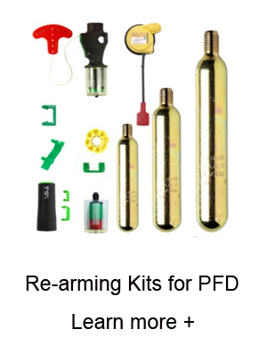 RE-arming kits